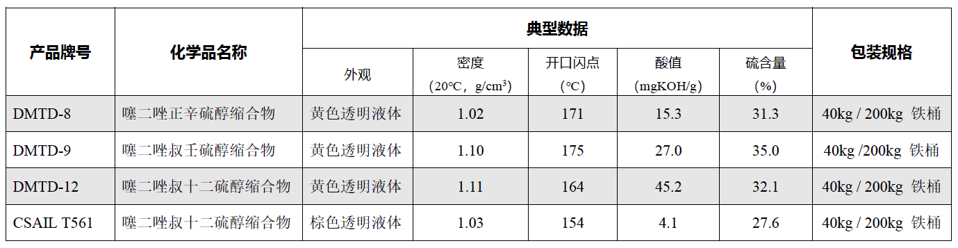 圖片3 圖片3