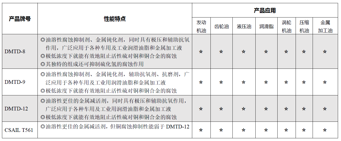 圖片4 圖片4